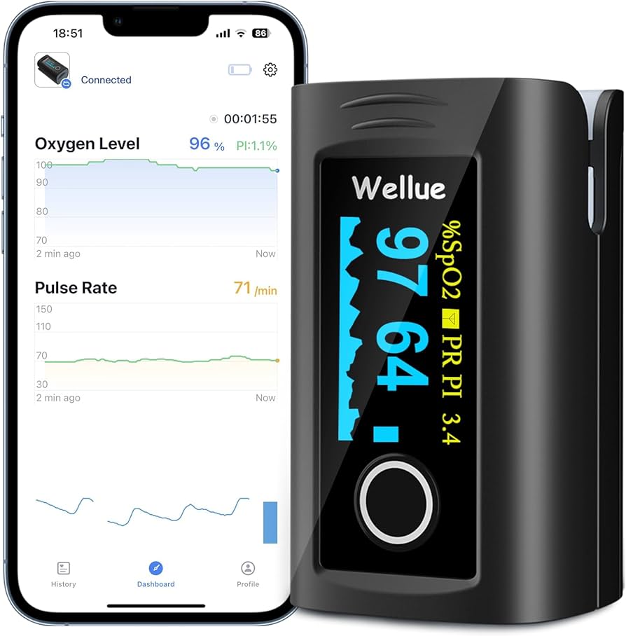 Wellue Fingertip Pulse Oximeter 60F